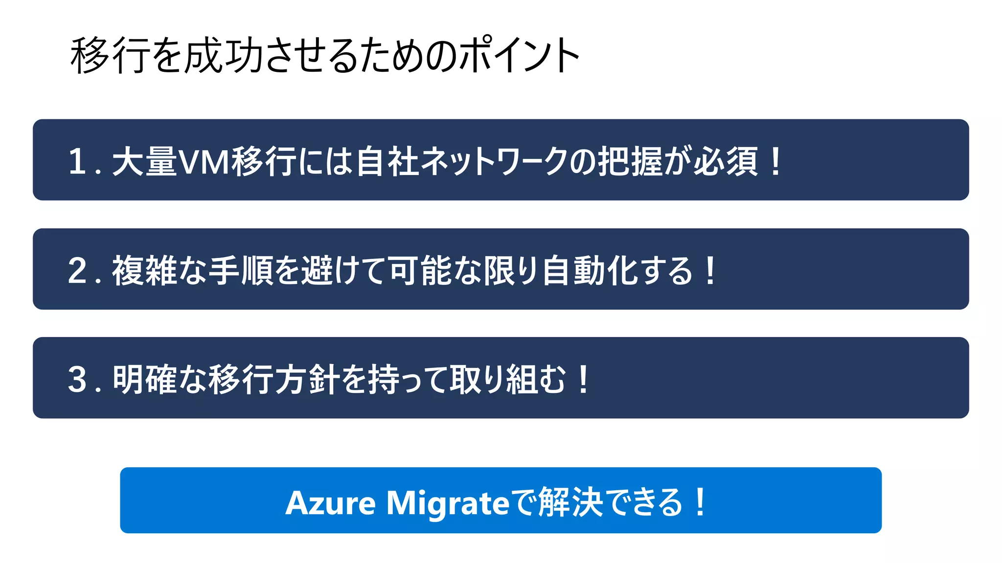 移行を成功させるためのポイント
１. 大量VM移行には自社ネットワークの把握が必須！
２. 複雑な手順を避けて可能な限り自動化する！
Azure Migrateで解決できる！
３. 明確な移行方針を持って取り組む！
 