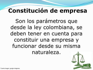 Constitución de empresa
                  Son los parámetros que
               desde la ley colombiana, se
               deben tener en cuenta para
                 constituir una empresa y
                funcionar desde su misma
                        naturaleza.

Fuente imagen: google imágenes
 