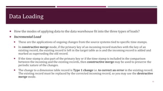 ETL Process | PPTX