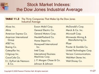 Stock Market Indexes:  the Dow Jones Industrial Average 