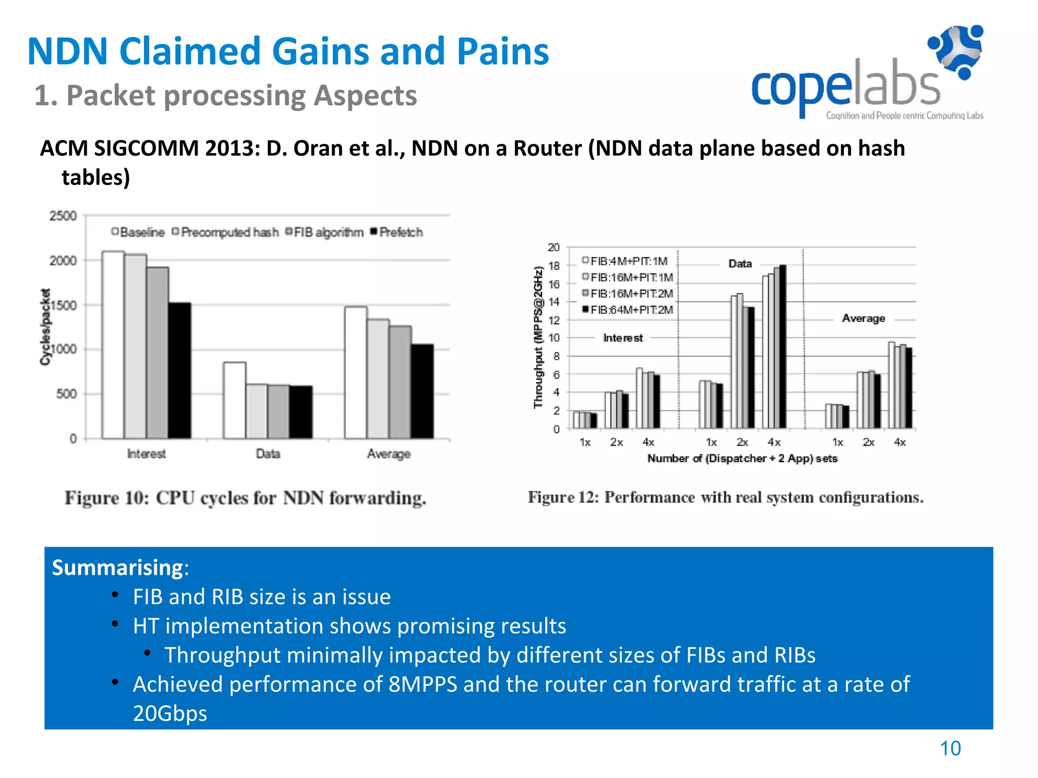 NDN Claimed Gains and Pains 1. Packet processing Aspects 10 ACM SIGCOMM 2013: D. Oran et al., NDN on a Router (NDN data plane based on hash tables) Summarising: • FIB and RIB size is an issue • HT implementation shows promising results • Throughput minimally impacted by different sizes of FIBs and RIBs • Achieved performance of 8MPPS and the router can forward traffic at a rate of 20Gbps 