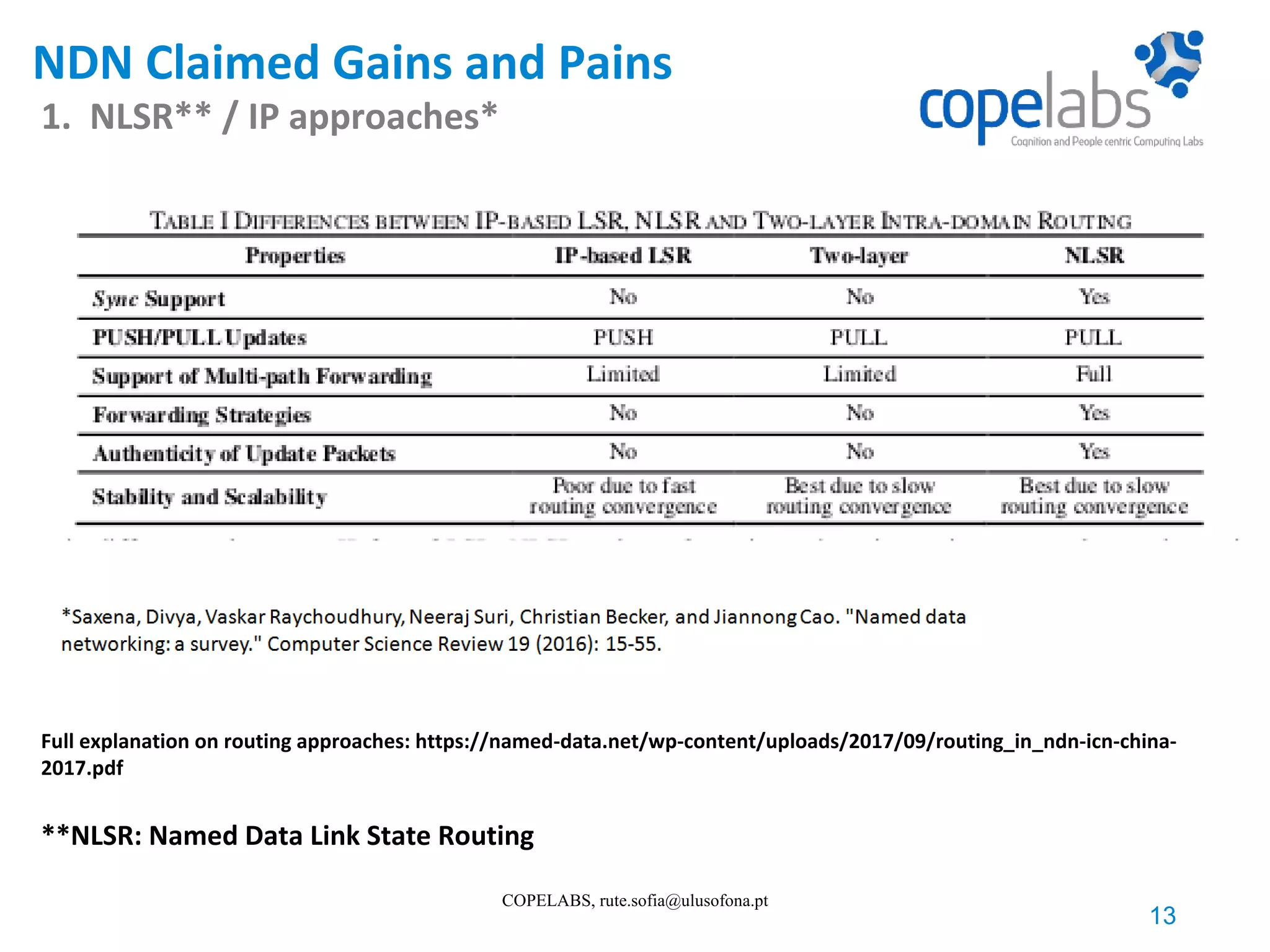 NDN Claimed Gains and Pains 1. NLSR** / IP approaches* 13 COPELABS, rute.sofia@ulusofona.pt Full explanation on routing approaches: https://named-data.net/wp-content/uploads/2017/09/routing_in_ndn-icn-china- 2017.pdf **NLSR: Named Data Link State Routing 