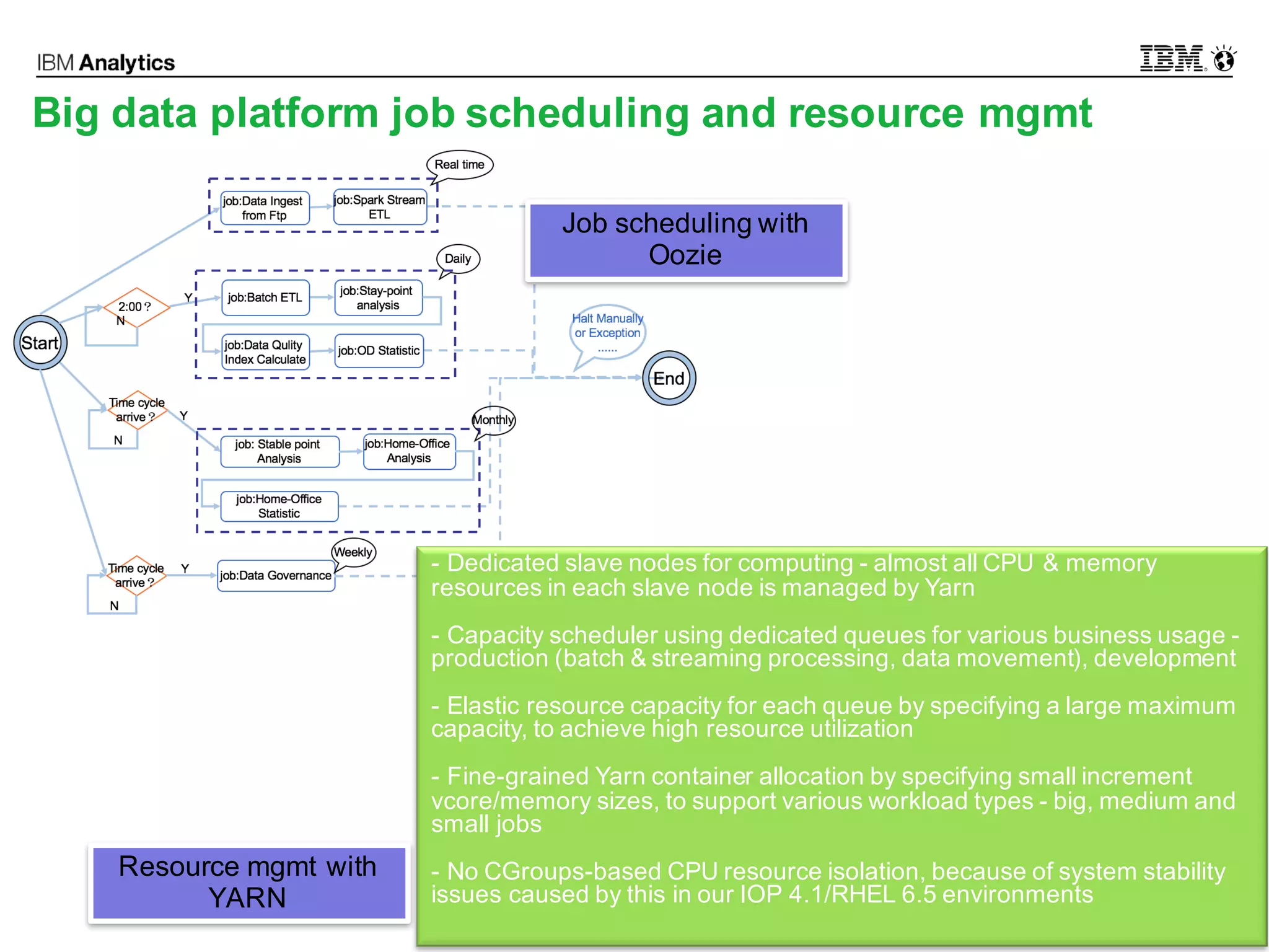© 2016 IBM Corporation12
Big data platform job scheduling and resource mgmt
12
- Dedicated slave nodes for computing - almost all CPU & memory
resources in each slave node is managed by Yarn
- Capacity scheduler using dedicated queues for various business usage -
production (batch & streaming processing, data movement), development
- Elastic resource capacity for each queue by specifying a large maximum
capacity, to achieve high resource utilization
- Fine-grained Yarn container allocation by specifying small increment
vcore/memory sizes, to support various workload types - big, medium and
small jobs
- No CGroups-based CPU resource isolation, because of system stability
issues caused by this in our IOP 4.1/RHEL 6.5 environments
Job scheduling with
Oozie
Resource mgmt with
YARN
 