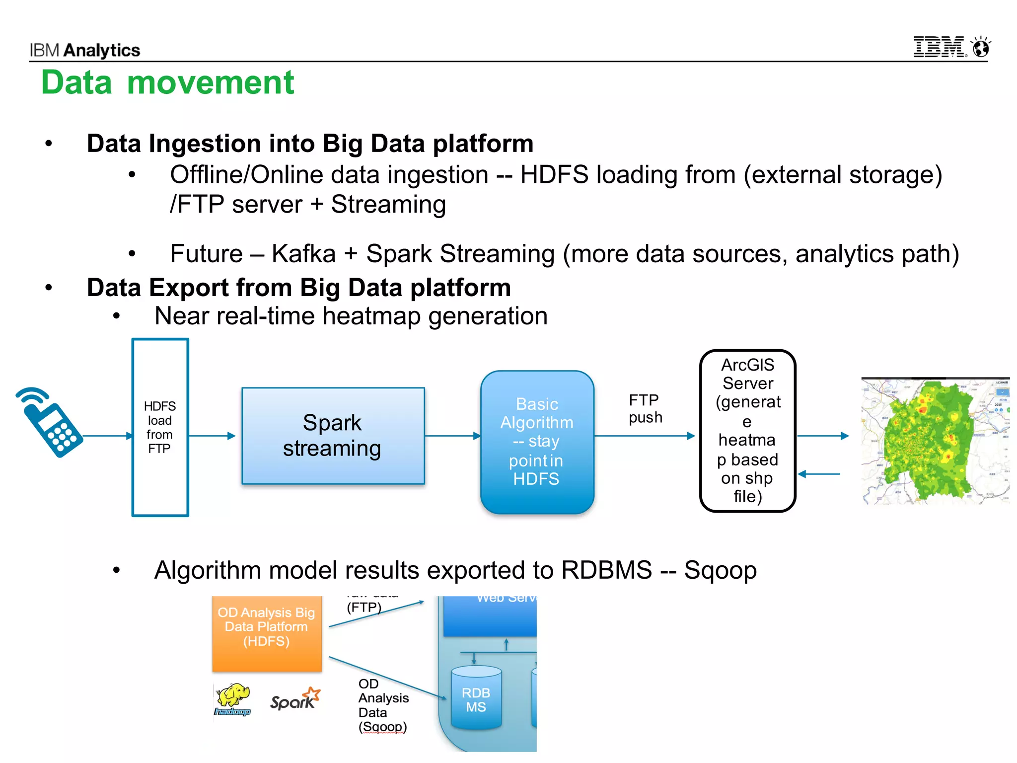 © 2016 IBM Corporation16
DIST
16
• Data Ingestion into Big Data platform
• Offline/Online data ingestion -- HDFS loading from (external storage)
/FTP server + Streaming
• Future – Kafka + Spark Streaming (more data sources, analytics path)
• Data Export from Big Data platform
• Near real-time heatmap generation
• Algorithm model results exported to RDBMS -- Sqoop
Data movement
HDFS
load
from
FTP
Spark
streaming
ArcGIS
Server
(generat
e
heatma
p based
on shp
file)
实时
展现
回溯查
询
每30分钟推送到数
据库中
Basic
Algorithm
-- stay
pointin
HDFS
FTP
push
 
