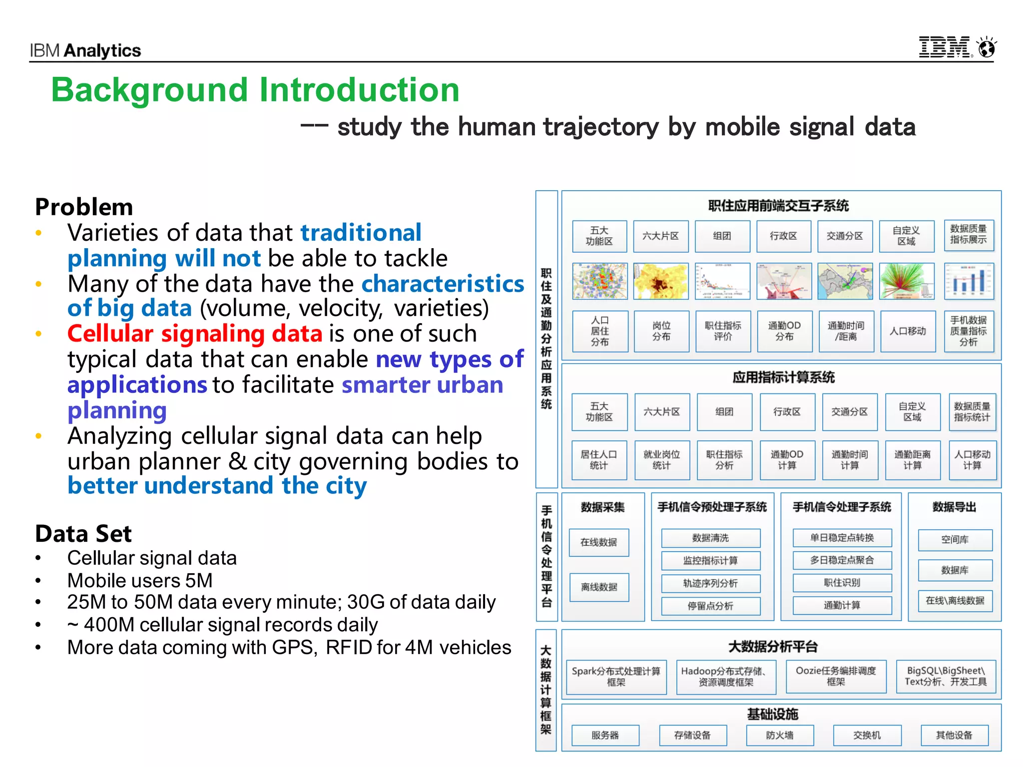 © 2016 IBM Corporation3
Background Introduction
-- study the human trajectory by mobile signal data
Problem
• Varieties of data that traditional
planning will not be able to tackle
• Many of the data have the characteristics
of big data (volume, velocity, varieties)
• Cellular signaling data is one of such
typical data that can enable new types of
applications to facilitate smarter urban
planning
• Analyzing cellular signal data can help
urban planner & city governing bodies to
better understand the city
Data Set
• Cellular signal data
• Mobile users 5M
• 25M to 50M data every minute; 30G of data daily
• ~ 400M cellular signal records daily
• More data coming with GPS, RFID for 4M vehicles
 