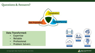 Questions & Answers?
Data Transformed:
• Expertise
• Reliable
• Professional
• Problem Solvers
© Copyright Data Transformed Pty Ltd 2016.
Questions & Answers?
 