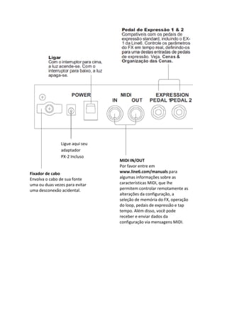 Ligue aqui seu 
adaptador  
PX‐2 Incluso 
Fixador de cabo 
Envolva o cabo de sua fonte 
uma ou duas vezes para evitar 
uma desconexão acidental. 
MIDI IN/OUT 
Por favor entre em 
www.line6.com/manuals para 
algumas informações sobre as 
características MIDI, que lhe 
permitem controlar remotamente as 
alterações da configuração, a 
seleção de memória do FX, operação 
do loop, pedais de expressão e tap 
tempo. Além disso, você pode 
receber e enviar dados da 
configuração via mensagens MIDI. 
 