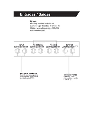 FX Loop 
Esse loop pode ser inserido em 
qualquer lugar da cadeia de efeitos do 
M13 e é ignorado quando o RETURNE 
não está desligado. 
 