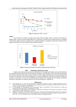 Experimental Investigation of Multi Cylinder Diesel Engine fuelled with Biodiesel and diesel fuel
DOI: 10.9790/1684-13030598104 www.iosrjournals.org 103 | Page
Fig. 6: Comparison of HC vs Load
Smoke:
Fig. 6 shows the variation of smoke with respect load for mango seed oil, soybean oil and diesel at
different load. It can be seen from graph that there is a decrease in smoke level for mango seed oil as compared
to diesel fuel, whereas increase in smoke level in soyabean biodiesel as compared to diesel fuel. Smoke level for
mango seed biodiesel is lower than diesel and soyabean biodiesel.
Fig. 7: Variations of Smoke for biodiesel and diesel fuel at full load.
VIII. Conclusion and Future Scope
Based on the performance and emission characteristics of mango seed biodiesel and soybean biodiesel,
it is concluded that the mango seed oil and soybean oil shows a good alternative fuels with closer performance
and emission characteristics to that of a diesel. Hence the 100% mango seed biodiesel and soybean biodiesel can
be used as an alternative fuel for diesel engine that is without modification .The future research directions for
scientists or researcher can be done with different piston geometrical modifications and coatings of different
materials so that engine can reduces emission level from the biodiesel or vegetable oil.
References
[1]. Vijay Sisarwal& Dr. A C Tiwar (2013) entitled paper “Experimental Investigation of Effect of Straight Vegetable Oil Fuel on
Engine Performance Parameters”, International Journal of Engineering Research and Applications (IJERA) ISSN: 2248-9622 Vol.
3, Issue 1, January -February 2013, pp.2091-2094.
[2]. K. Velmurugan& A.P. Sathiyagnanam (2015) entitled paper “Impact of antioxidants on NOx emissions from a mango seed
biodiesel powered DI diesel engine”, Alexandria Eng. J. (2015).
[3]. K. Vijayaraj& A.P. Sathiyagnanam (2015) entitled paper “Experimental investigation of a diesel engine with methyl ester of mango
seed oil and diesel blends”, Alexandria Eng. J. (2015).
[4]. Mohamed F. Al_Dawody and S.K. Bhatti (2014) entitled paper “ Experimental and Computational investigations for Combustion,
Performance and Emission Parameters of a Diesel Engine Fueled with Soybean Biodiesel-Diesel Blends”, Energy Procedia 52 (
2014 ) 421 – 430, 2013 Alternative Energy in Developing Countries and Emerging Economies
 