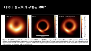 더욱더 정교하게 구현된 M87*
 