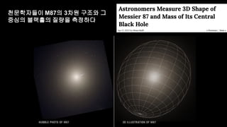 천문학자들이 M87의 3차원 구조와 그
중심의 블랙홀의 질량을 측정하다
 