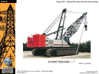 Module Thirteen - Intermediate Rigging - NCCER Substation Slides | PPTX
