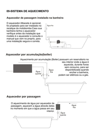 09-SISTEMA DE AQUECIMENTO

Aquecedor de passagem instalado na banheira

O aquecedor Albacete é opcional,
foi projetado para ser instalado no   Água fria
recalque da motobomba.Caso sua
banheira tenha o aquecedor
verifique antes da instalação que
modelo é o aquecedor e consulte o
manual que vem no proprio, para
uma instalação segura e correta.




Aquecedor por acumulação(boiler)
             Aquecimento por acumulação (Boiler) possuem um reservátorio no
                                                   seu interior onde a água é
                                                     aquecida, durante horas
                                                      sem consumo, para ser
                                      Água             disponibilizada quando
                          Água         fria                encher a banheira,
                          quente
                                                podem ser elétricos ou a gás.




Aquecedor por passagem

   O aquecimento de água por aquecedor de
   passagem, aquecem a água através deles                    Água
                                                              fria
   no momento em que a água passa em seu
                                  interior.
                                                  Água
                                                  quente
 