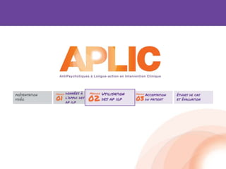 Antipsychotiques ILP de deuxième
génération disponibles au Canada
ADG ILP Disponibilité Instauration
Microsphèresderispéri...