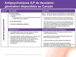Passage d’un antipsychotique oral à
un ADG ILP
* Pour éviter une dose oubliée
Palmitate de palipéridone (PP)
Souple
50 à 1...