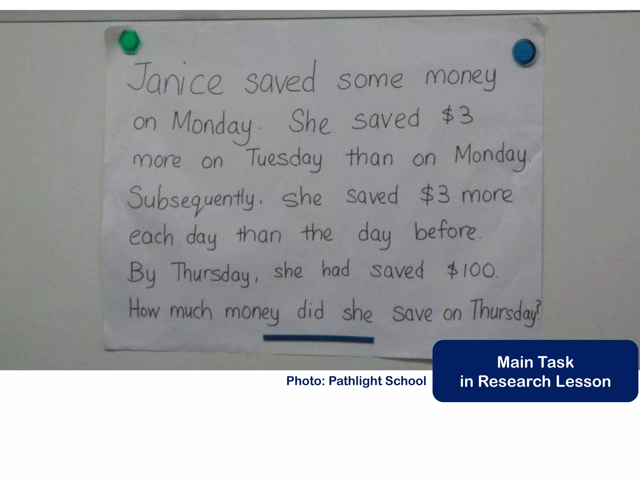 Main Task
Photo: Pathlight School   in Research Lesson
 