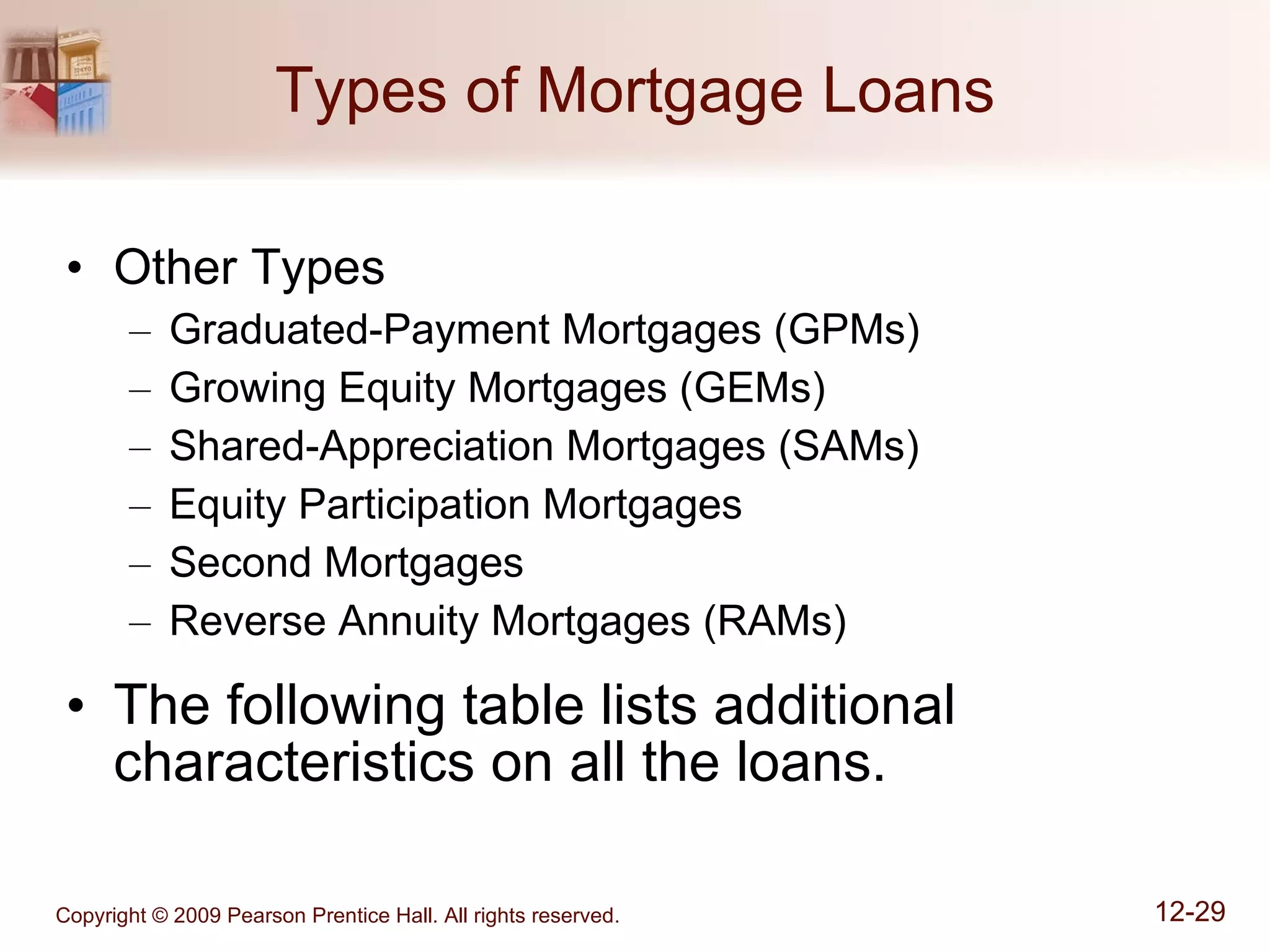 Types of Mortgage Loans Other Types Graduated-Payment Mortgages (GPMs) Growing Equity Mortgages (GEMs) Shared-Appreciation Mortgages (SAMs) Equity Participation Mortgages Second Mortgages Reverse Annuity Mortgages (RAMs) The following table lists additional characteristics on all the loans. 