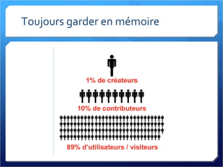 Toujours garder en mémoire 