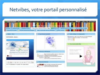Netvibes, votre portail personnalisé 