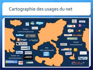 Cartographie des usages du net Océan transactionnel Mer informationnelle Océan  du divertissement Océan communicationnel 