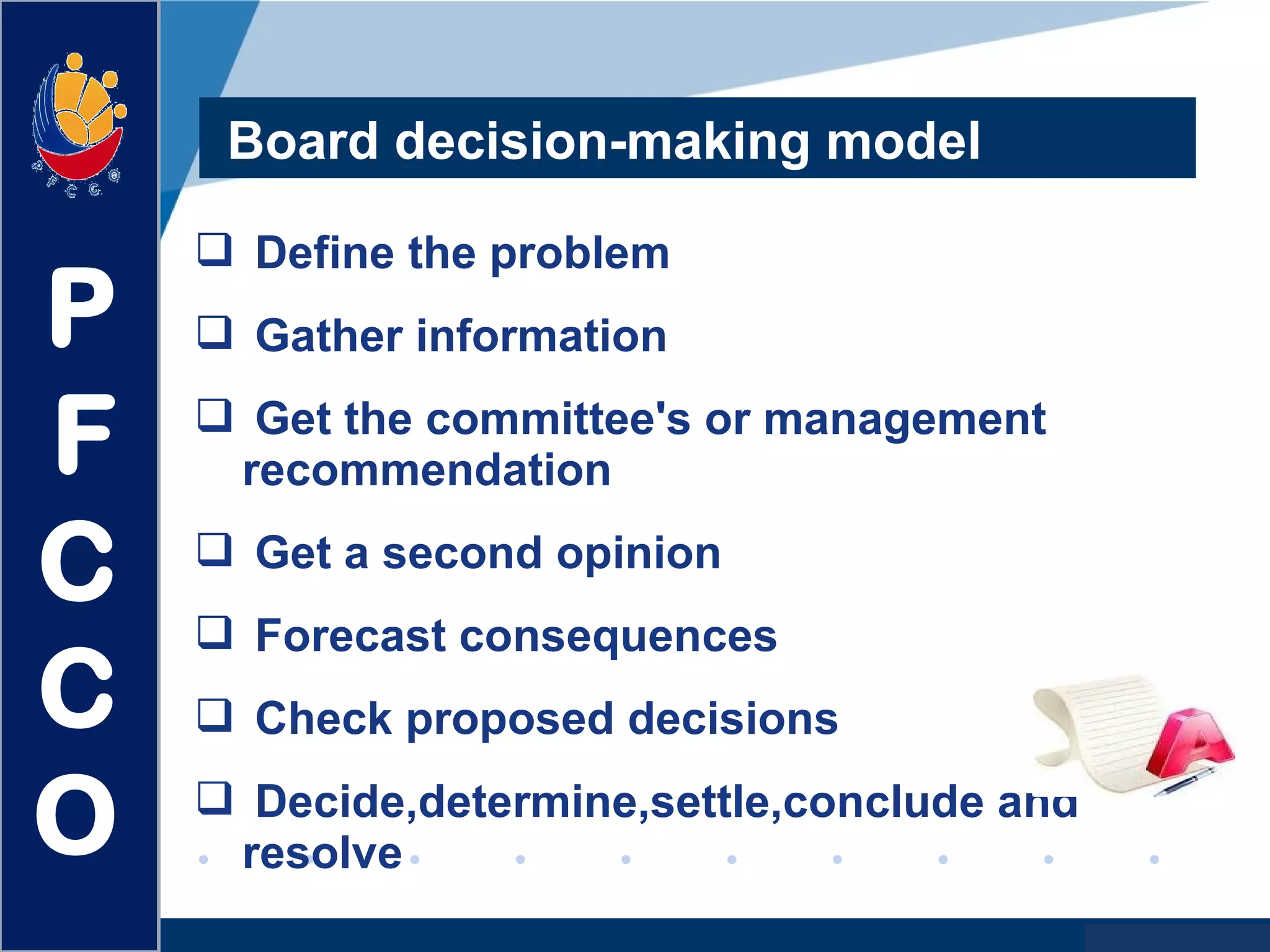 www.company.com
Board decision-making model
 Define the problem
 Gather information
 Get the committee's or management
recommendation
 Get a second opinion
 Forecast consequences
 Check proposed decisions
 Decide,determine,settle,conclude and
resolve
P
F
C
C
O
 