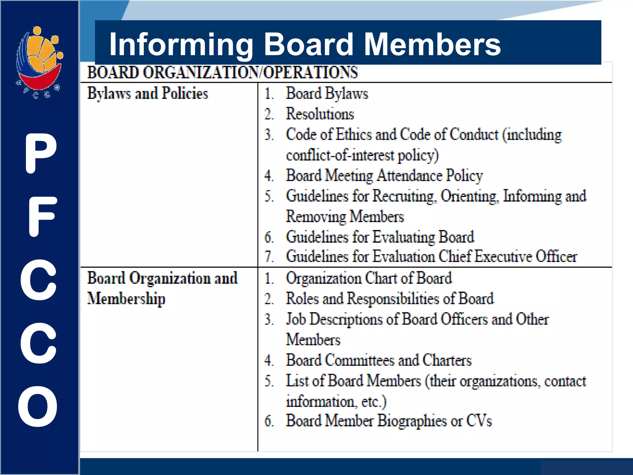www.company.com
Informing Board Members
P
F
C
C
O
 