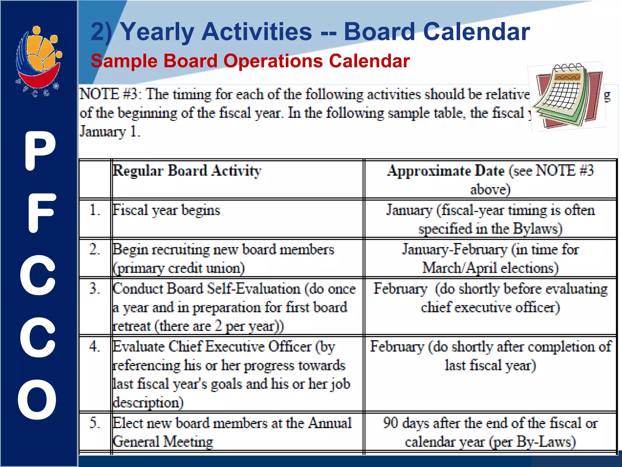 www.company.com
2) Yearly Activities -- Board Calendar
Sample Board Operations Calendar
P
F
C
C
O
 