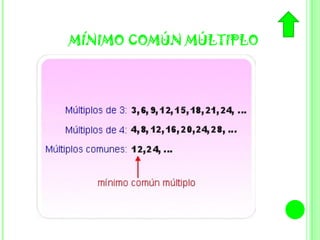 MÍNIMO COMÚN MÚLTIPLO
 