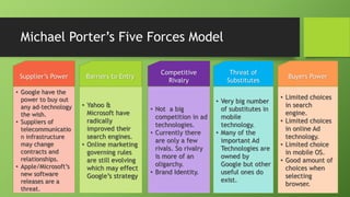 Michael Porter’s Five Forces Model 
• Google have the 
power to buy out 
any ad-technology 
the wish. 
• Suppliers of 
telecommunicatio 
n infrastructure 
may change 
contracts and 
relationships. 
• Apple/Microsoft’s 
new software 
releases are a 
threat. 
• Yahoo & 
Microsoft have 
radically 
improved their 
search engines. 
• Online marketing 
governing rules 
are still evolving 
which may effect 
Google’s strategy 
• Not a big 
competition in ad 
technologies. 
• Currently there 
are only a few 
rivals. So rivalry 
is more of an 
oligarchy. 
• Brand Identity. 
• Very big number 
of substitutes in 
mobile 
technology. 
• Many of the 
important Ad 
Technologies are 
owned by 
Google but other 
useful ones do 
exist. 
• Limited choices 
in search 
engine. 
• Limited choices 
in online Ad 
technology. 
• Limited choice 
in mobile OS. 
• Good amount of 
choices when 
selecting 
browser. 
Supplier’s Power Barriers to Entry 
Competitive 
Rivalry 
Threat of 
Substitutes 
Buyers Power 
 
