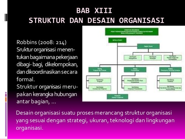 70+ Desain Struktur Organisasi Rumah Sakit - Daftar Isi 