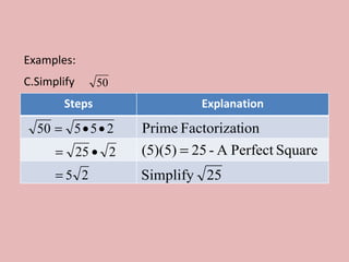 Examples: Simplify  Steps Explanation 