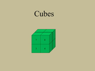 1 2 3 4 5 6 7 8 Cubes 
