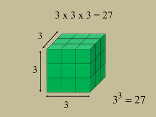 3 x 3 x 3 = 27 3 3 3 