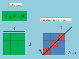 3 x 3 = 9 3 3 Perfect Square The square root of 9 is ... 3 