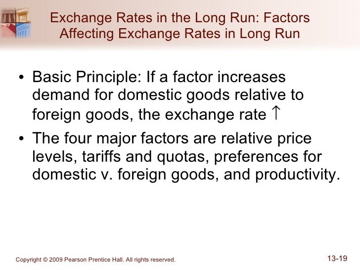 Factors affecting foreign exchange market