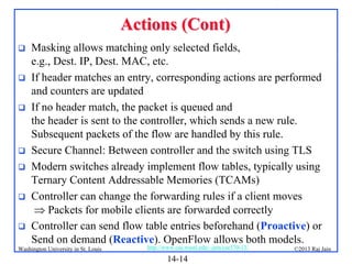Actions (Cont)









Masking allows matching only selected fields,
e.g., Dest. IP, Dest. MAC, etc.
If header matches an entry, corresponding actions are performed
and counters are updated
If no header match, the packet is queued and
the header is sent to the controller, which sends a new rule.
Subsequent packets of the flow are handled by this rule.
Secure Channel: Between controller and the switch using TLS
Modern switches already implement flow tables, typically using
Ternary Content Addressable Memories (TCAMs)
Controller can change the forwarding rules if a client moves
 Packets for mobile clients are forwarded correctly
Controller can send flow table entries beforehand (Proactive) or
Send on demand (Reactive). OpenFlow allows both models.

Washington University in St. Louis

http://www.cse.wustl.edu/~jain/cse570-13/

14-14

©2013 Raj Jain

 