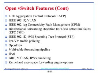 Open vSwitch Features (Cont)












Link Aggregation Control Protocol (LACP)
IEEE 802.1Q VLAN
IEEE 802.1ag Connectivity Fault Management (CFM)
Bidirectional Forwarding Detection (BFD) to detect link faults
(RFC 5880)
IEEE 802.1D-1998 Spanning Tree Protocol (STP)
Per-VM traffic policing
OpenFlow
Multi-table forwarding pipeline
IPv6
GRE, VXLAN, IPSec tunneling
Kernel and user-space forwarding engine options

Washington University in St. Louis

http://www.cse.wustl.edu/~jain/cse570-13/

14-19

©2013 Raj Jain

 