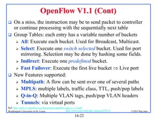 OpenFlow V1.1 (Cont)





On a miss, the instruction may be to send packet to controller
or continue processing with the sequentially next table
Group Tables: each entry has a variable number of buckets
 All: Execute each bucket. Used for Broadcast, Multicast.
 Select: Execute one switch selected bucket. Used for port
mirroring. Selection may be done by hashing some fields.
 Indirect: Execute one predefined bucket.
 Fast Failover: Execute the first live bucket  Live port
New Features supported:
 Multipath: A flow can be sent over one of several paths
 MPLS: multiple labels, traffic class, TTL, push/pop labels
 Q-in-Q: Multiple VLAN tags, push/pop VLAN headers
 Tunnels: via virtual ports

Ref: http://archive.openflow.org/documents/openflow-spec-v1.1.0.pdf
http://www.cse.wustl.edu/~jain/cse570-13/
Washington University in St. Louis

14-22

©2013 Raj Jain

 