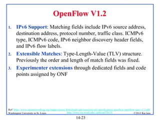 OpenFlow V1.2
1.

2.
3.

IPv6 Support: Matching fields include IPv6 source address,
destination address, protocol number, traffic class. ICMPv6
type, ICMPv6 code, IPv6 neighbor discovery header fields,
and IPv6 flow labels.
Extensible Matches: Type-Length-Value (TLV) structure.
Previously the order and length of match fields was fixed.
Experimenter extensions through dedicated fields and code
points assigned by ONF

Ref: https://www.opennetworking.org/images/stories/downloads/sdn-resources/onf-specifications/openflow/openflow-spec-v1.2.pdf
http://www.cse.wustl.edu/~jain/cse570-13/
Washington University in St. Louis
©2013 Raj Jain

14-23

 