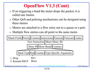 OpenFlow V1.3 (Cont)







If on triggering a band the meter drops the packet, it is
called rate limiter.
Other QoS and policing mechanisms can be designed using
these meters
Meters are attached to a flow entry not to a queue or a port.
Multiple flow entries can all point to the same meter.

Match Fields Priority Counters Instructions Timeouts Timeouts Cookie
New Instruction: Meter Meter_ID
Meter ID Meter Bands Counters
Band Type Rate Counters Type Specific Arguments
1. Drop
2. Remark DSCP
Washington University in St. Louis

kb/s
Burst
http://www.cse.wustl.edu/~jain/cse570-13/

14-26

©2013 Raj Jain

 