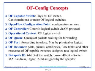 OF-Config Concepts









OF Capable Switch: Physical OF switch.
Can contain one or more OF logical switches.
OpenFlow Configuration Point: configuration service
OF Controller: Controls logical switch via OF protocol
Operational Context: OF logical switch
OF Queue: Queues of packets waiting for forwarding
OF Port: forwarding interface. May be physical or logical.
OF Resource: ports, queues, certificates, flow tables and other
resources of OF capable switches assigned to a logical switch
Datapath ID: 64-ID of the switch. Lower 48-bit = Switch
MAC address, Upper 16-bit assigned by the operator

Washington University in St. Louis

http://www.cse.wustl.edu/~jain/cse570-13/

14-32

©2013 Raj Jain

 