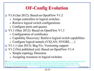 OF-Config Evolution







V1.0 (Jan 2012): Based on OpenFlow V1.2
 Assign controllers to logical switches
 Retrieve logical switch configurations
 Configure ports and queues
V1.1 (May 2012): Based on OpenFlow V1.3
 Configuration of certificates
 Capability Discovery: Retrieve logical switch capabilities
 Configure logical tunnels (VXLAN, NVGRE, …)
V1.1.1 (Jan 2013): Bug Fix. Versioning support
V1.2 (Not published yet): Based on OpenFlow V1.4
 Simple topology Detection
 Assigning resources to logical switches

Ref: https://www.opennetworking.org/images/stories/downloads/sdn-resources/onf-specifications/openflow-config/of-config1dot0-final.pdf
https://www.opennetworking.org/images/stories/downloads/sdn-resources/onf-specifications/openflow-config/of-config-1.1.pdf
https://www.opennetworking.org/images/stories/downloads/sdn-resources/onf-specifications/openflow-config/of-config-1-1-1.pdf

Washington University in St. Louis

http://www.cse.wustl.edu/~jain/cse570-13/

14-33

©2013 Raj Jain

 