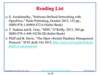 Reading List





S. Azodolmolky, "Software Defined Networking with
OpenFlow," Packt Publishing, October 2013, 152 pp.,
ISBN:978-1-84969-872-6 (Safari Book)
T. Nadeau and K. Gray, “SDN,” O’Reilly, 2013, 384 pp,
ISBN:978-1-449-34230-2B (Safari Book)
Pfaff and B. Davie, “The Open vSwitch Database Management
Protocol,” IETF draft, Oct 2013, http://tools.ietf.org/html/draftpfaff-ovsdb-proto-04

Washington University in St. Louis

http://www.cse.wustl.edu/~jain/cse570-13/

14-38

©2013 Raj Jain

 