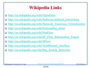 Wikipedia Links










http://en.wikipedia.org/wiki/OpenFlow
http://en.wikipedia.org/wiki/Software-defined_networking
http://en.wikipedia.org/wiki/Network_Functions_Virtualization
http://en.wikipedia.org/wiki/Forwarding_plane
http://en.wikipedia.org/wiki/NetFlow
http://en.wikipedia.org/wiki/IP_Flow_Information_Export
http://en.wikipedia.org/wiki/SFlow
http://en.wikipedia.org/wiki/Northbound_interface
http://en.wikipedia.org/wiki/Big_Switch_Networks

Washington University in St. Louis

http://www.cse.wustl.edu/~jain/cse570-13/

14-41

©2013 Raj Jain

 