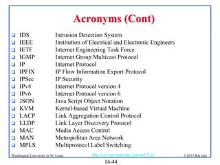 Acronyms (Cont)

















IDS
IEEE
IETF
IGMP
IP
IPFIX
IPSec
IPv4
IPv6
JSON
KVM
LACP
LLDP
MAC
MAN
MPLS

Intrusion Detection System
Institution of Electrical and Electronic Engineers
Internet Engineering Task Force
Internet Group Multicast Protocol
Internet Protocol
IP Flow Information Export Protocol
IP Security
Internet Protocol version 4
Internet Protocol version 6
Java Script Object Notation
Kernel-based Virtual Machine
Link Aggregation Control Protocol
Link Layer Discovery Protocol
Media Access Control
Metropolitan Area Network
Multiprotocol Label Switching

Washington University in St. Louis

http://www.cse.wustl.edu/~jain/cse570-13/

14-44

©2013 Raj Jain

 