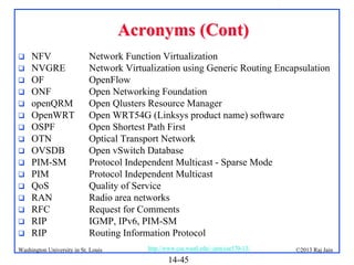 Acronyms (Cont)

















NFV
NVGRE
OF
ONF
openQRM
OpenWRT
OSPF
OTN
OVSDB
PIM-SM
PIM
QoS
RAN
RFC
RIP
RIP

Network Function Virtualization
Network Virtualization using Generic Routing Encapsulation
OpenFlow
Open Networking Foundation
Open Qlusters Resource Manager
Open WRT54G (Linksys product name) software
Open Shortest Path First
Optical Transport Network
Open vSwitch Database
Protocol Independent Multicast - Sparse Mode
Protocol Independent Multicast
Quality of Service
Radio area networks
Request for Comments
IGMP, IPv6, PIM-SM
Routing Information Protocol

Washington University in St. Louis

http://www.cse.wustl.edu/~jain/cse570-13/

14-45

©2013 Raj Jain

 