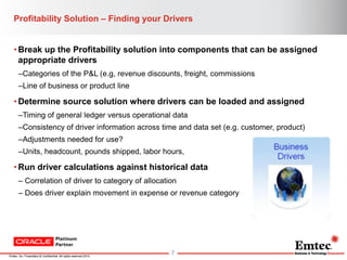 Drive Profitability Profitability Analysis-What are your Options? | PDF