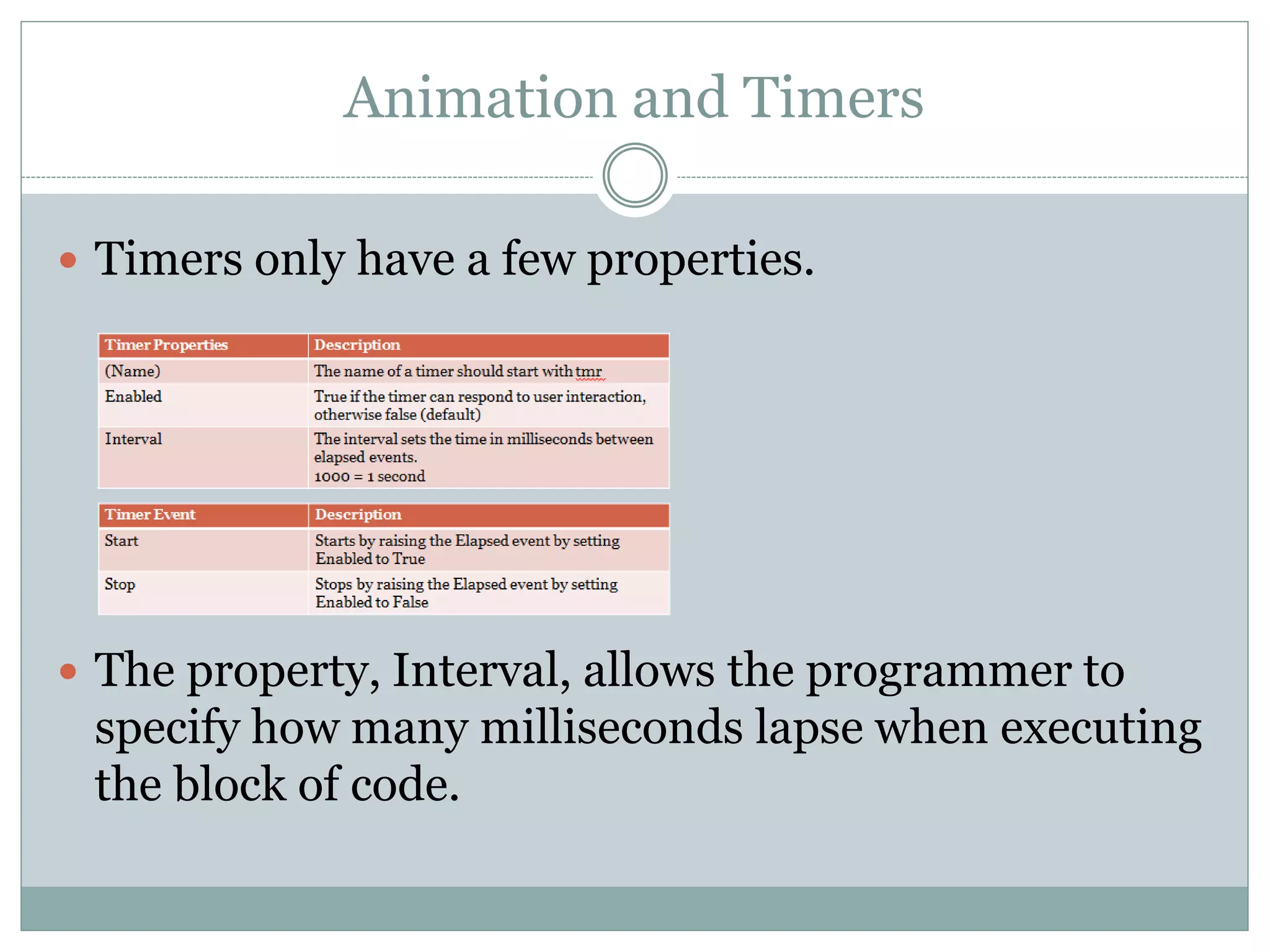 Animation and Timers
 Timers only have a few properties.
 The property, Interval, allows the programmer to
specify how many milliseconds lapse when executing
the block of code.
 