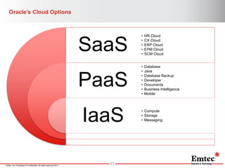 Emtec, Inc. Proprietary & Confidential. All rights reserved 2014. 
Oracle’s Cloud Options 
SaaS 
PaaS 
IaaS 
•HR Cloud 
•CX Cloud 
•ERP Cloud 
•EPM Cloud 
•SCM Cloud 
•Database 
•Java 
•Database Backup 
•Developer 
•Documents 
•Business Intelligence 
•Mobile 
•Compute 
•Storage 
•Messaging 
21  