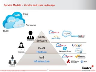 Emtec, Inc. Proprietary & Confidential. All rights reserved 2014. 
Service Models – Vendor and User Ladscape 
7 
SaaS Software 
PaaS 
Platform 
IaaS 
Infrastructure 
End Users 
Developers 
Network 
Architects 
Host 
Build 
Consume  